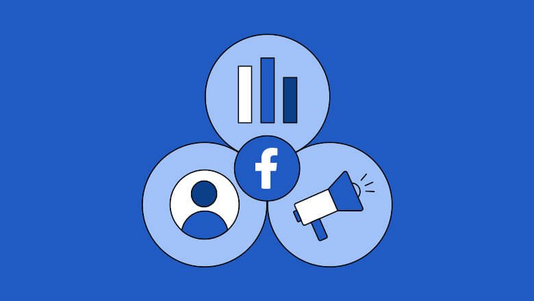 Independence Day Facebook Status Updates